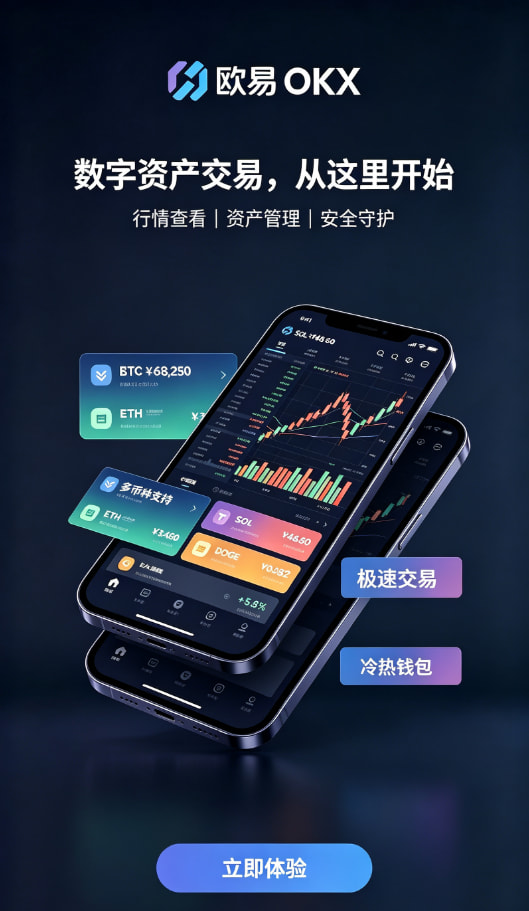 app欧交易所行情分析工具展示